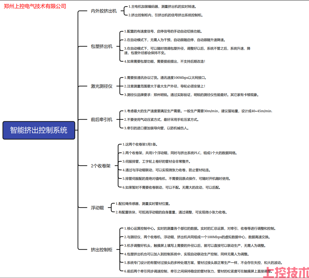 skong2015_20240718_100433.bmp